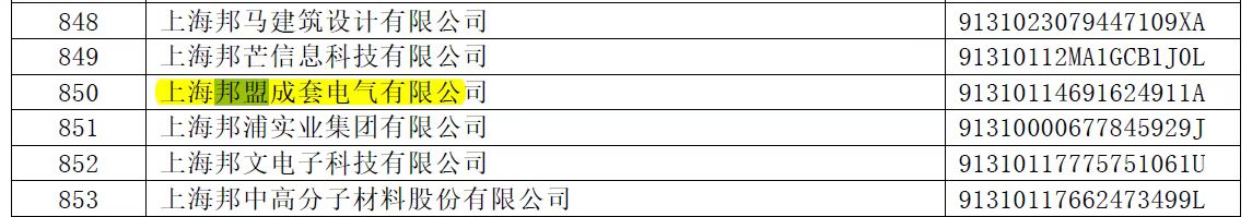 成套电气高企复审通过.jpg