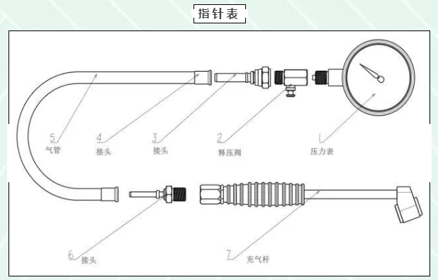 培训提升 | 民航千斤顶及吊具培训圆满落幕(图14)